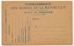 Carte FM Officielle - Correspondance Des Armées De La République, Verso Illustré "On Les Aura" (Faivre) - Briefe U. Dokumente