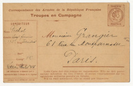 Carte FM D'édition Privée - Correspondance Des Armées De La République Française - "Troupes En Campagne" - Brieven En Documenten