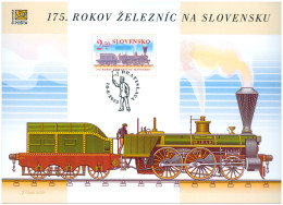 Slovakia 2023 The 175th Anniversary Of Slovak Rail Transport Maxicard - FDC