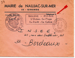 Curiosité Sur Lettre Cachet Manuel 33-Naujac-sur-Mer I2-I2 I969 Pseudo Flamme Publicitaire - Brieven En Documenten