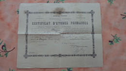 Diplome De Certificat D'étude Primaire, Académie De Chambéry ( Savoie) 1915 Délivré à Annecy (Haute Savoie) - Diplômes & Bulletins Scolaires