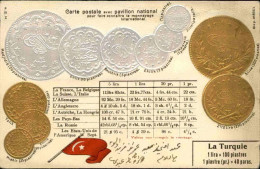 MONNAIES - Carte Postale Représentant Des Pièces De Monnaies De Turquie - L 146549 - Münzen (Abb.)