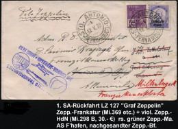 ZEPPELINPOST / ZEPPELIN-BELEGE - ZEPPELIN MAIL - POSTE DE ZEPPELIN - POSTA ZEPPELIN / PEZZI - Zeppeline