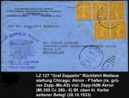 ZEPPELINPOST / ZEPPELIN-BELEGE - ZEPPELIN MAIL - POSTE DE ZEPPELIN - POSTA ZEPPELIN / PEZZI - Zeppelins