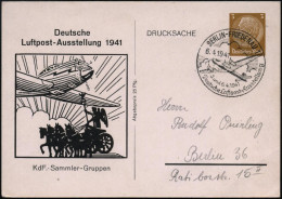 LUFTPOST-AUSSTELLUNGEN - AIR MAIL EXHIBITIONS - EXPOSITIONS DE POSTE AERIENNE - ESPOSIZIONI DI POSTA AEREA - Avions