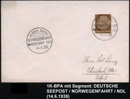 AMTLICHE DEUTSCHE SCHIFFSPOST (BPA): DEUTSCHES REICH BIS 1945 - GERMAN SEA-POST OFFICES: UNTIL 1945 - BUREAU DE POSTE A  - Marítimo