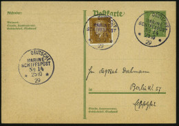 DEUTSCHE MARINE-SCHIFFSPOST  1919 - 1932/33 - GERMAN NAVAL SEA POST (SHIPS) 1919 - 1932/33 - POSTE NAVALE ALLEMANDE (BAT - Maritime