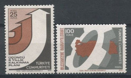 TURQUIE 1974 N° 2111/2112 ** Neufs MNH Superbes Série Courante Thème Le Développement Industrie - Neufs