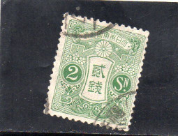 1913 Giapppone - Tazawa - Gebraucht