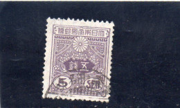 1913 Giappone - Tazawa - Gebruikt