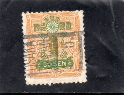 1929 Giappone - Tazawa - Gebruikt