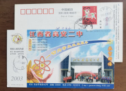 Bicycle Pushing Out School Gate,bike,China 2003 Jiangxi Gao'an No.2 High School Advertising Pre-stamped Card - Vélo