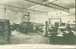 CPA CP Les Fils D'Adrien Fournier Usine D'Oullins Salle Des Préparations Carte Publicitaire - Oullins