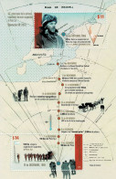 ARGENTINA 2015 Mi BL 145 50th ANNIVERSARY OF FIRST ARGENTINIAN SOUTH POLE EXPEDITION MINT MINIATURE SHEET ** - Hojas Bloque