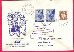 NORGE - FIRST DIRECT FLIGHT SAS FROM OSLO/FAIRBANKS/TOKYO * 21.5.54* ON SOUVENIR LARGE COVER - Brieven En Documenten