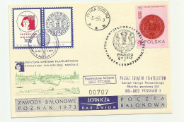 Poland 1973 - Balloon Post - Ballonpost