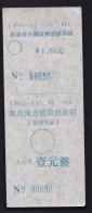 CHINA CHINE CINA  SICHUAN  ADDED CHARGE LABEL (ACL) 1.0 YUAN - Other & Unclassified