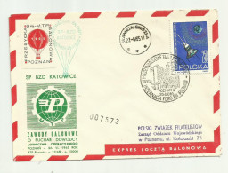 Poland 1965 - Balloon Post - Palloni