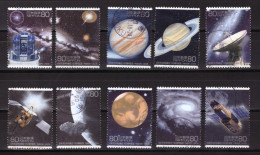 Japan - Used - 2008 - 100th Anniversary Astronomical Society Japan (NPPN-0520) - Oblitérés