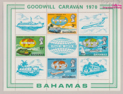 Bahamas Block2 (kompl.Ausg.) Postfrisch 1970 Tourismus (10161861 - Other & Unclassified