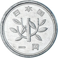 Japon, Yen, 1993 - Japon