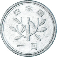 Japon, Yen, 1994 - Japon