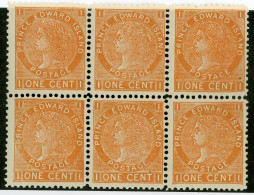 542 Newfoundland 1872 Scott #11b Mnh (Lower Bids 20% Off) - Unused Stamps