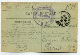 WW1 / HOPITAL D'EVACUATION DE LYON / Octobre 1918 / Sur CPA De LYON Les Terraux / Franchise Militaire - Guerre De 1914-18