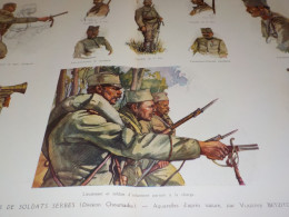 GRAVURE TYPES DE SOLDATS SERBES  1916 - 1914-18