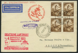 ZULEITUNGSPOST 223B BRIEF, Ungarn: 1933, 4. Südamerikafahrt, Anschlußflug Ab Berlin, Prachtkarte - Zeppeline