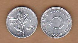 AC - TURKEY 1 KURUS 1975 ALUMINUM COIN UNCIRCULATED - Turquie