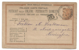 FINLAND SUOMI - 1882 POSTAL STATIONERY RAILWAY CANCEL - Covers & Documents