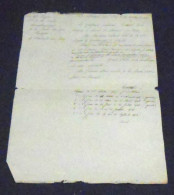 Lettre Du Gendarme Auxiliaire  Cosset - Manuscrits