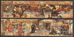 Hungary 2000. Hungarian Millenium - History Sheet-pair I - II. MNH (**) - Nuevos