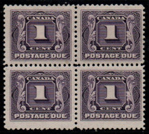 1924 1c. Red-violet On Thin Paper, Fine Mint Block Of 4, 3 Stamps Never-hinged.SG D2a, Cat. £64 As Hinged. - Strafport