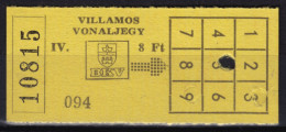 Tramway Tram BUDAPEST HUNGARY BKV Public Transport Ticket - 1990 - Used - Europe