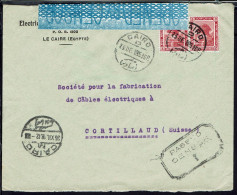 Egypte. "Electric Light & Power Le Caire" Enveloppe Du 23 Décembre 1918 Pour Cortillaud (Suisse) Contrôle Censure B/TB. - 1915-1921 Brits Protectoraat