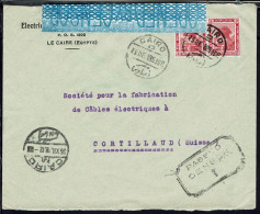 Egypte. "Electric Light & Power Le Caire" Enveloppe Du 23 Décembre 1918 Pour Cortillaud (Suisse) Contrôle Censure B/TB. - 1915-1921 British Protectorate