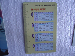 KOREA   USED CARDS  ADVERSTISING - Corée Du Sud