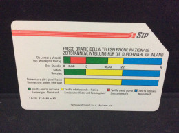 Italia Fasce Orarie AA 1140 Usatta Magnetizzata  Perfetta - Públicas Ordinarias