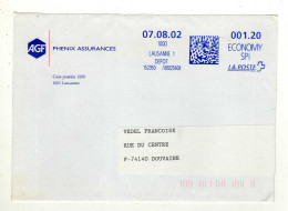 Enveloppe SUISSE HELVETIA Oblitération E.M.A. 1000 LAUSANNE 1 07/08/2002 - Frankeermachinen