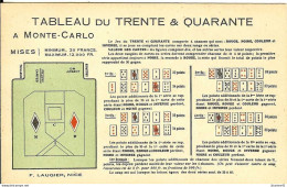 Th - Tableau Du Trente & Quarante à Monte-Carlo - Playing Cards