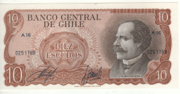 CHILE   10  Escudos ,   P143  ( ND   José Manuel Balmaceda + Painting At Back ) - Chile