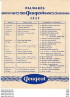 PALMARES 203 ET 403 PEUGEOT 1957 - Other & Unclassified