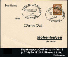 BERLIN-MAGDEBURG/ VERSUCHSFAHRT 8/ KRAFTKURSPOST 1936 (4.7.) Oval-St Klar Auf Inl.-Karte (links Bugspur) + Kopie Mercede - Cars