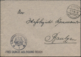 WURZEN/ Benutzt/ Die Luftpost 1935 (23.3.) HWSt + Ungewöhnlicher 1K-Briefstpl.: I. Abt. Flakregiment 13 = Weimarer Adler - Autres & Non Classés