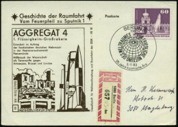 1080 BERLIN 8/ FÜR FRIEDLICHE NUTZUNG DES WELTRAUMES 1983 (3.11.) SSt = Globus + RZ: 1080 Berlin/be , Sonder-karte: AGGR - WW2