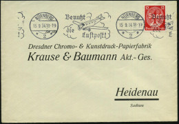 NÜRNBERG/ *2*/ Benutzt/ Die/ Luftpost! 1934 (15.9.) Band-MWSt = Junkers "G 24" , Klar Gest. Firmen-Bf. (Bo.S 71 Bd) - HU - Aviones