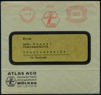 MÖLKAU/ (AMTSH.LEIPZIG)/ ATLAS/ AGO 1931 (7.2.) AFS Frabcotyp (Firmen-Logo: Globus) Klar Auf Motivgl. Reklame-Bf.! (unte - Géographie
