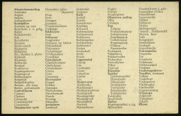 NORWEGEN 1924 Reklame-PP 15 Ö. Posthorn, Blau: Zweiseit. Firmen-Zudruck Johansen & Smith Nilsen, Trondjem , Rs. Bestell- - Other & Unclassified